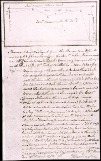 Survey: Plat and description done by George Washington for Dr. John MacCarmick concerning land in Frederick County, VA dated 13 March 1759 (MS 00/ 1759/Mar 13: Neg. #92-418)