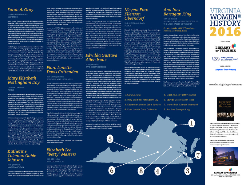 VirginiaWomen2016.pdf