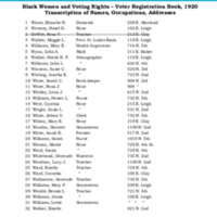 BlackWomen_VoterRegistration_transcription.pdf