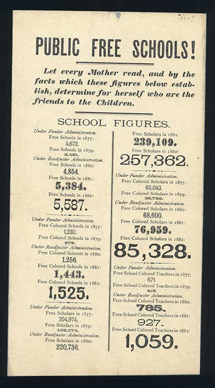 Image of Public Free Schools