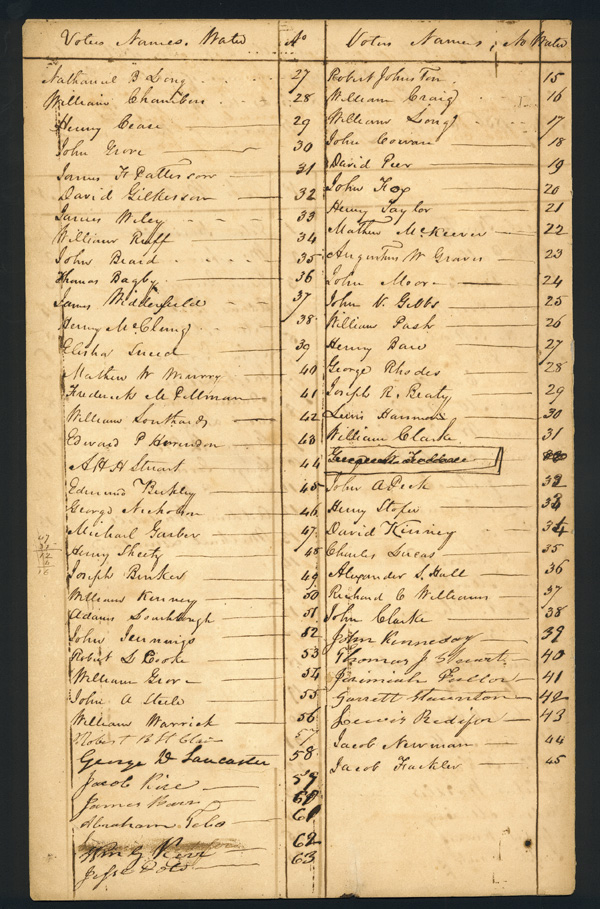 image of poll list page 2