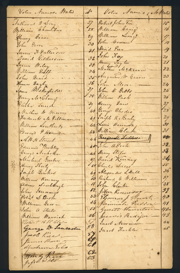 image of poll list page 2