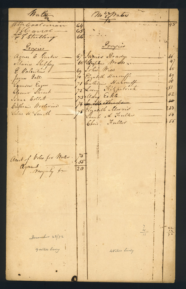 image of poll list page 3