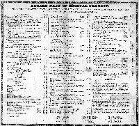 A consortium of Charlottesville, Virginia, physicians agree to set uniform rates for medical services. Medical Charges broadside, 9 June 1948.