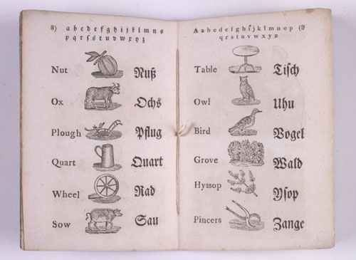 German Alphabet