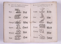 German Alphabet