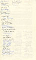 Petition for the fair processing of applications from African-Americans (2 pages) Date: March 1963 Collection: Randolph Macon College, Ashland, Virginia