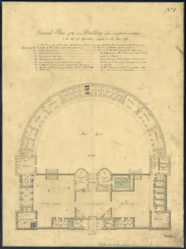 A drawing showing the ground plan of the Virginia State Penitentiary by Benjamin Latrobe. The top of the image includes a handwritten key to the drawing below it. The drawing shows a semi-circle at the top, enclosing a court yard, front by three separate rooms: an Office Court, an Entrance Court, and the Women's Court.